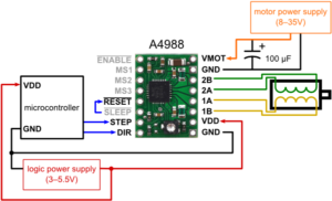 A4988 Stepper Motor Driver Carrier, Red Edition